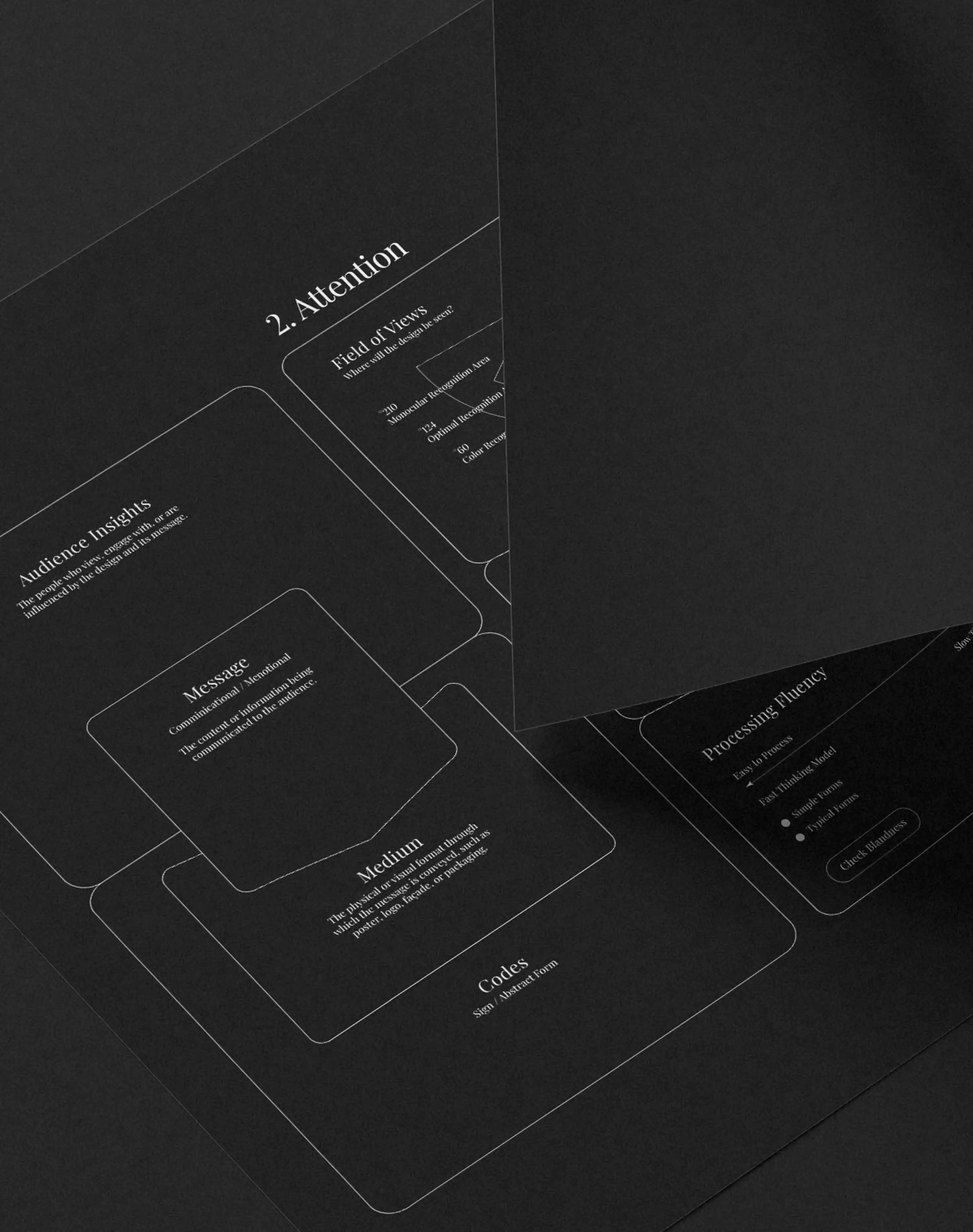 Design Literacy
