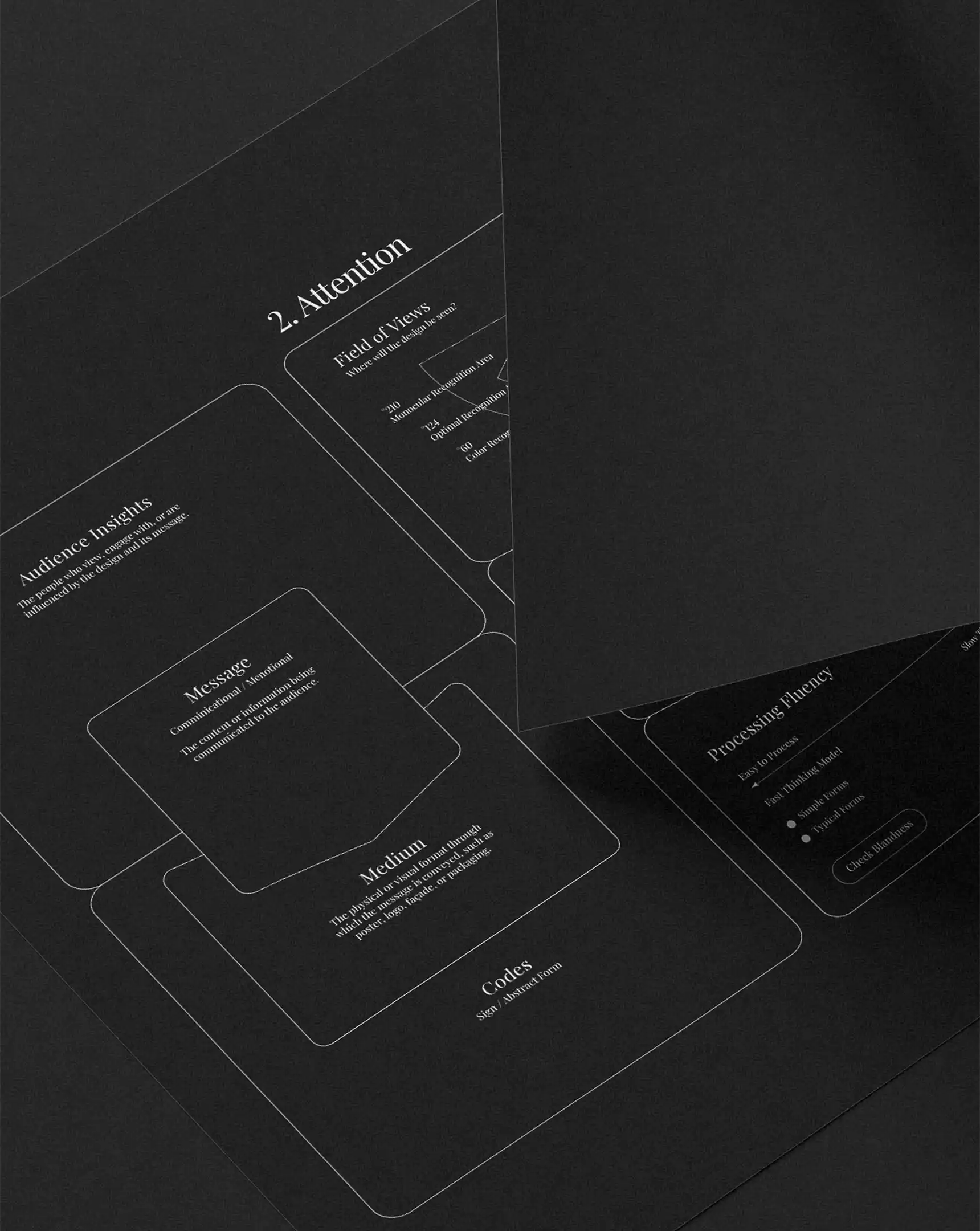 Design Literacy