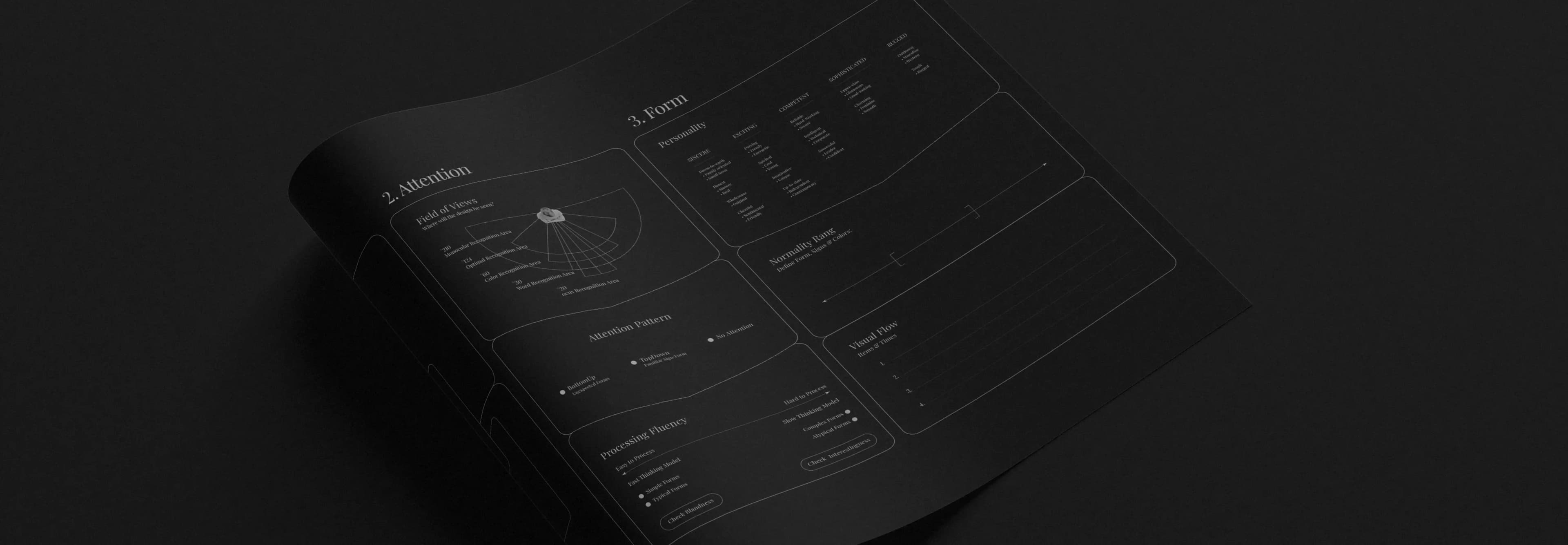 Download Board