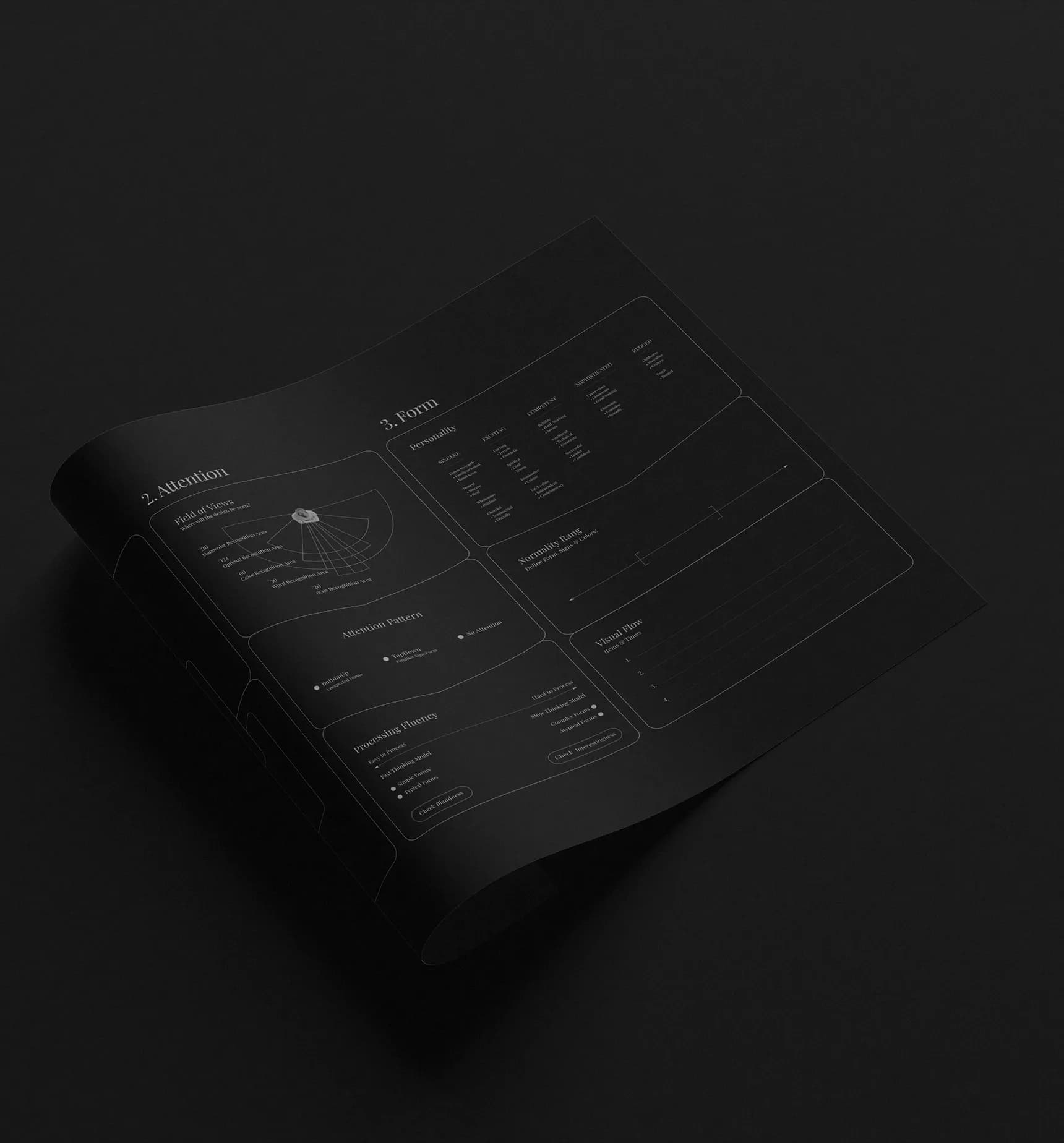 Download Board